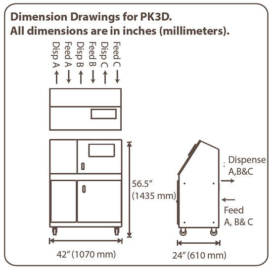 PK3D Dimensions