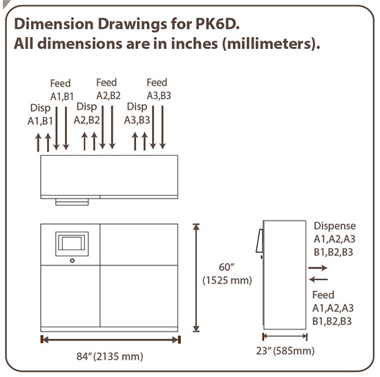 PK6D Dimensions